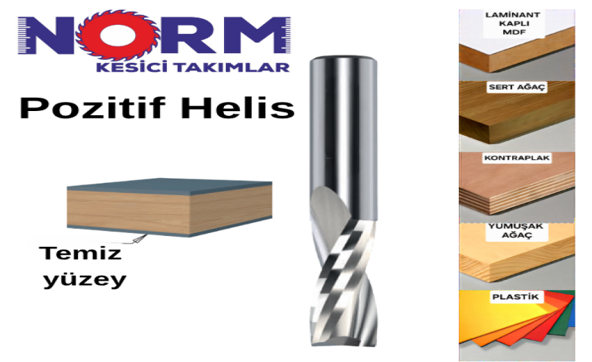 karbür kesici takımlar